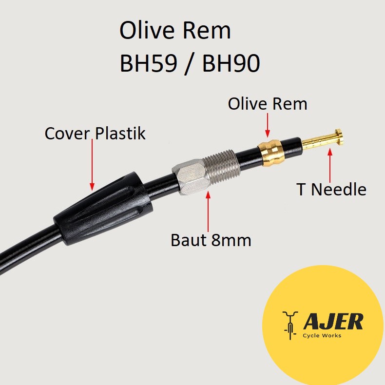 Olive Connector insert rem hidrolik sepeda Shimano BH59 BH90 Baut Sleeve Hydraulic disc brake MTB