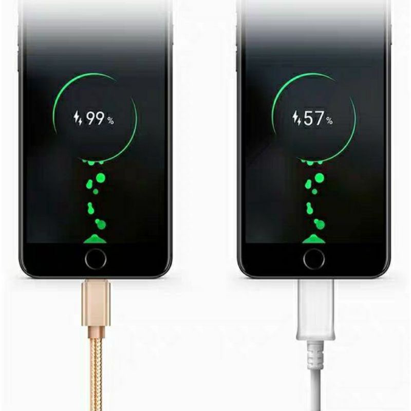 3in1 Kabel Data Charger Micro USB Tipe C Retractable Untuk iPhone Android