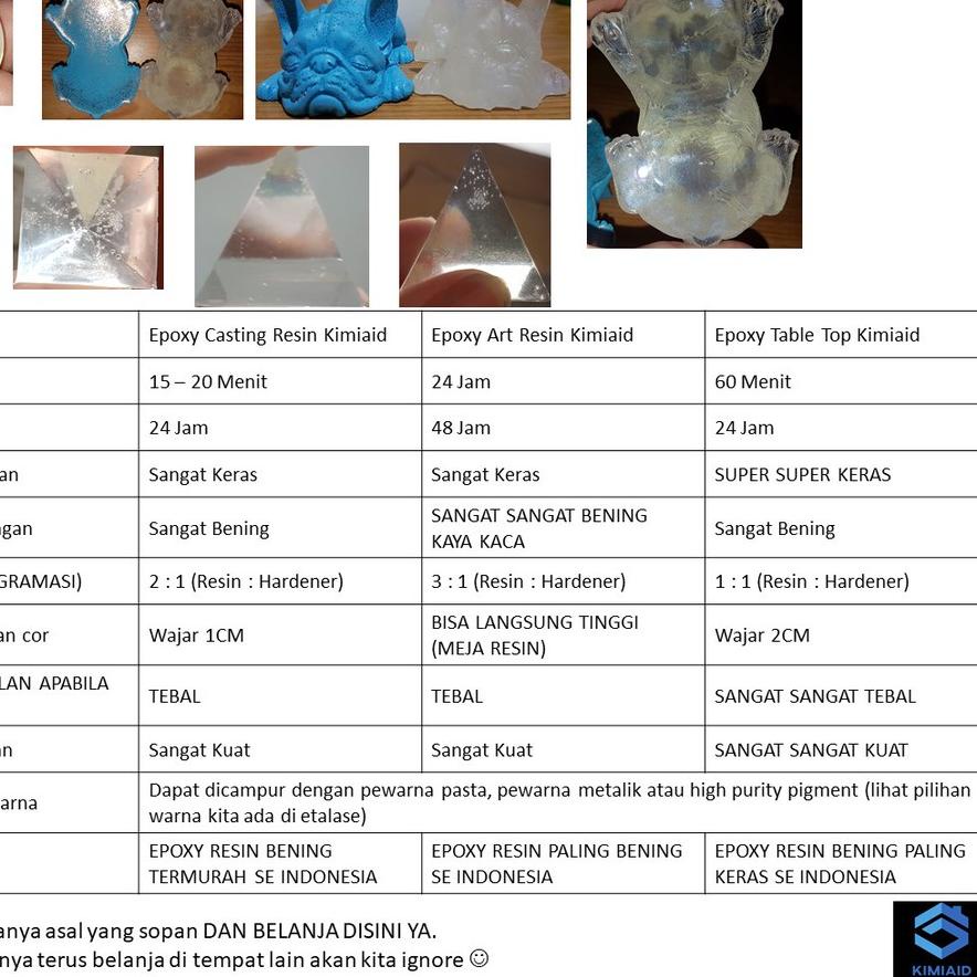 ♘ Epoxy Resin Bening - 750 Gr - Casting Resin - Resin Bening - Carbon Fiber - Resin Meja Kayu - LV ♚