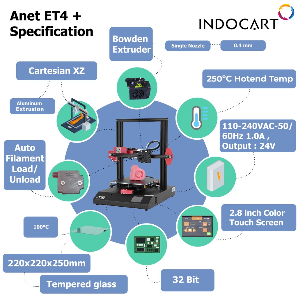 3D Printer Anet ET4 PLUS Versi Terbaru Auto Level Garansi Resmi