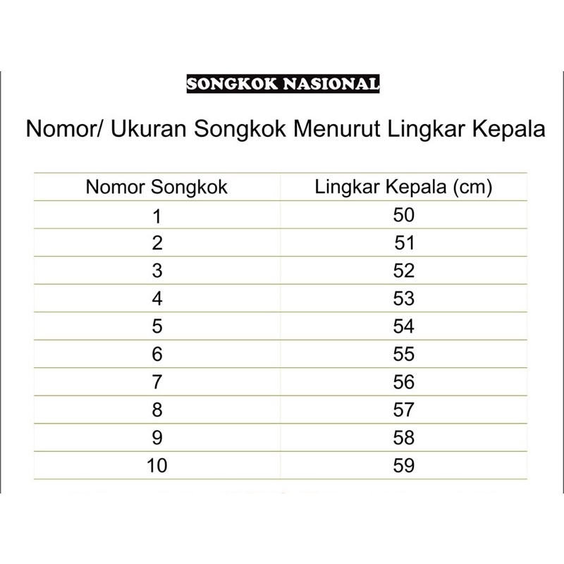 SONGKOK TINGGI 7CM (AC) / PECI HITAM POLOS/SONGKOK PENDEK 7CM