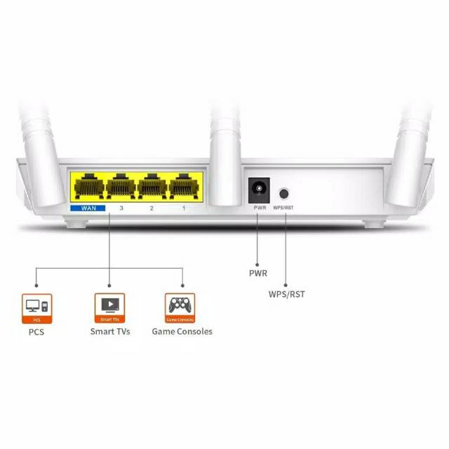 Tenda F3 N300 3 Antenna Wireless Router