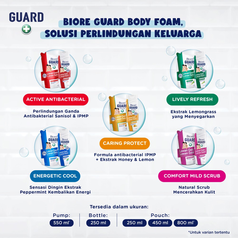 Biore Guard Sabun Mandi Cair Pembersih Daki Active Antibacterial Refill 800 ml - Sabun Cair Body Wash Double Protection