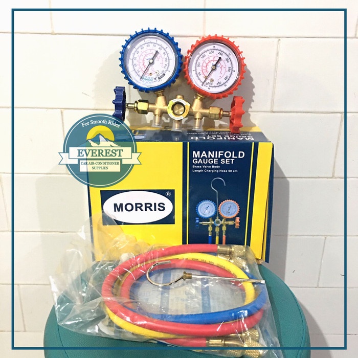 Manifold Double Gauge Set