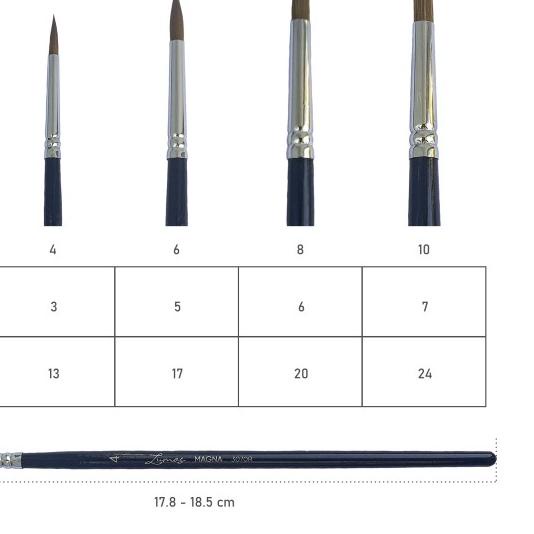 

❉ Lumos Art MAGNA Watercolor Brush Kuas Cat Air Mixhair - 4 ☼