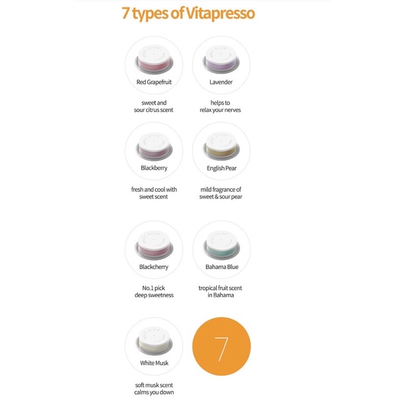 Daily Cha-E 3 pcs Vitapresso (Vitamin Filter Capsule)