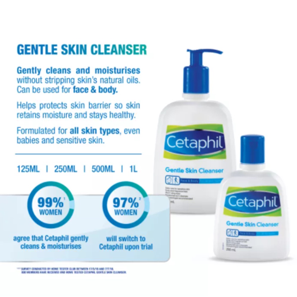 Cetaphil Gentle Skin Cleanser 500ml  For Face Body Sabun Pembersih Muka untuk Skin Care Cocok Untuk Segala Jenis Kulit