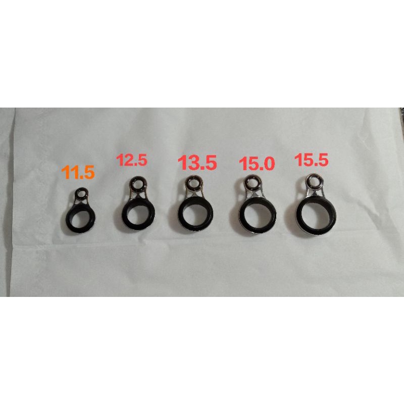 Ring guide tegek kolongan tegek cincin