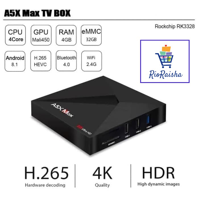 A5X MAX Tv Box Os