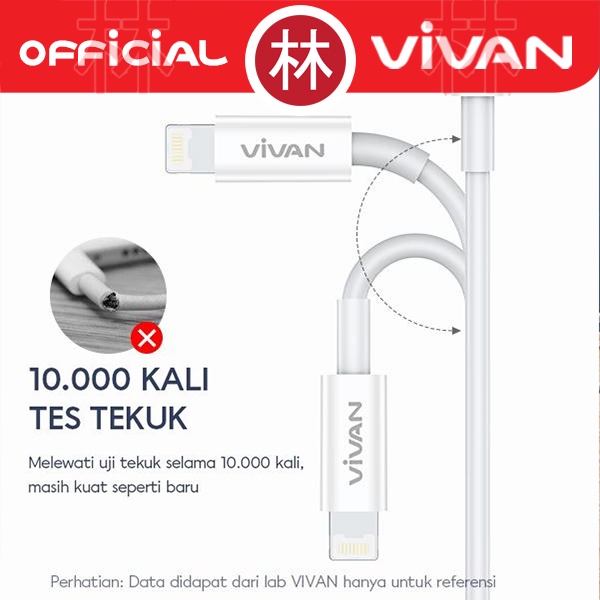 Vivan KCL100s Data Cable PD Quick Charge Data Cable Type-C To Lightning