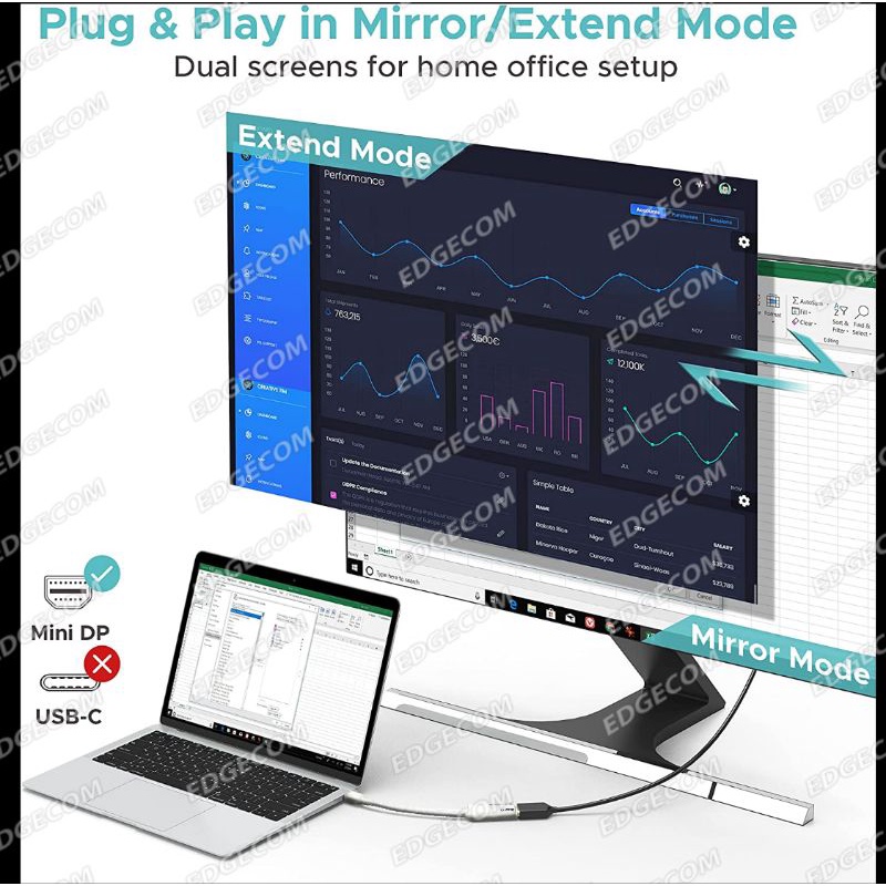 BAFO Mini Display Port to HDMI Female 4K / Mini DP to HDMI Cable Adapter BF-2611