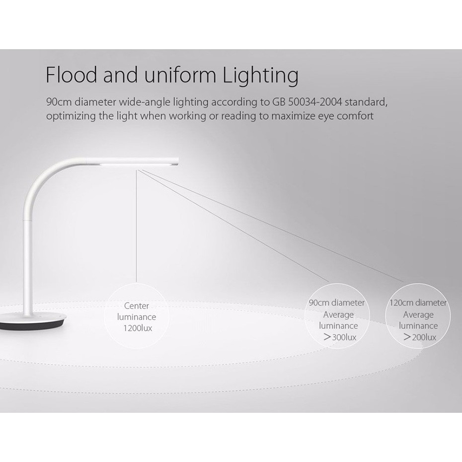 Philips Eyecare Smart Flexible Lamp Version 2 - Lampu Meja Fleksibel dari Philips Versi 2