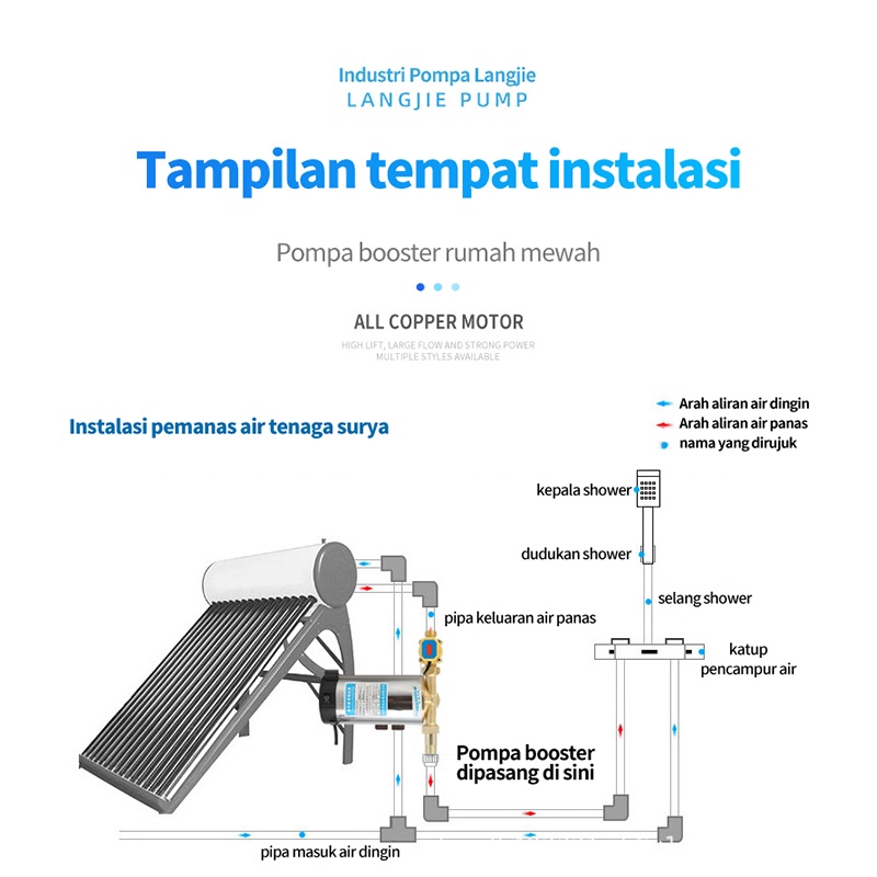 BLUE SKY Pompa Pendorong Tekanan Air Booster Pump 100 Watt Mesin Pompa Otomatis/Pompa booster stainless steel 220V