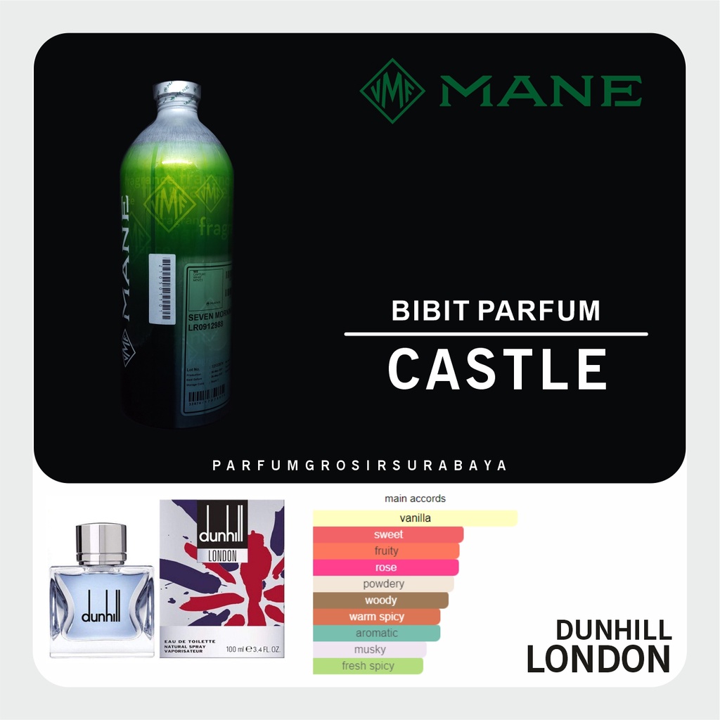 Bibit Parfum - Dunhill London | MANE | 1Kg Segel