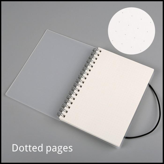 

PROMO - JIANWU Buku Binder Catatan Jurnal Harian Notebook Format Dotted Pages