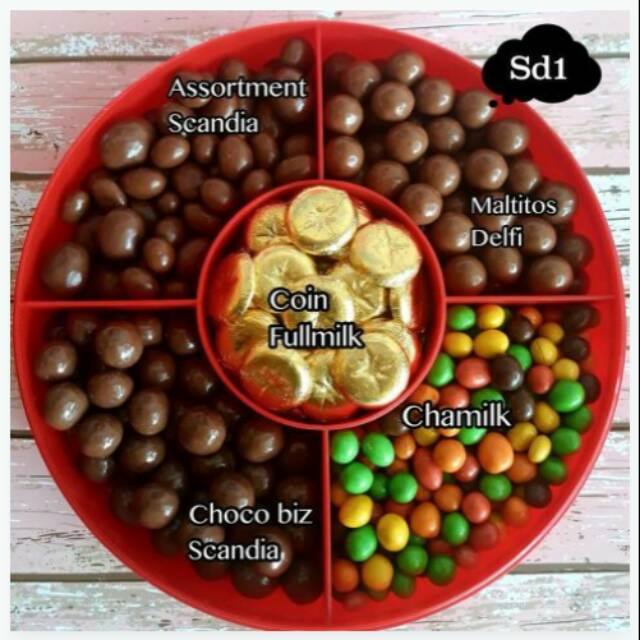 

Paket coklat SD 1