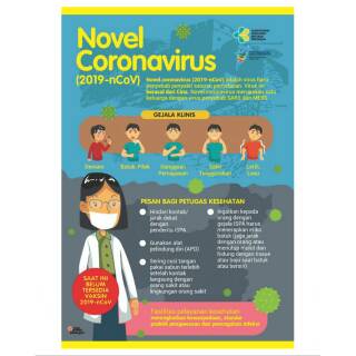 Poster Edukasi Corona 1 | Shopee Indonesia