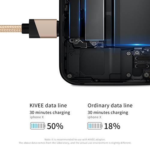 Kivee Kabel Data Android Micro USB Fast Charging Silver Samsung Xiaomi Vivo Oppo 2.1A