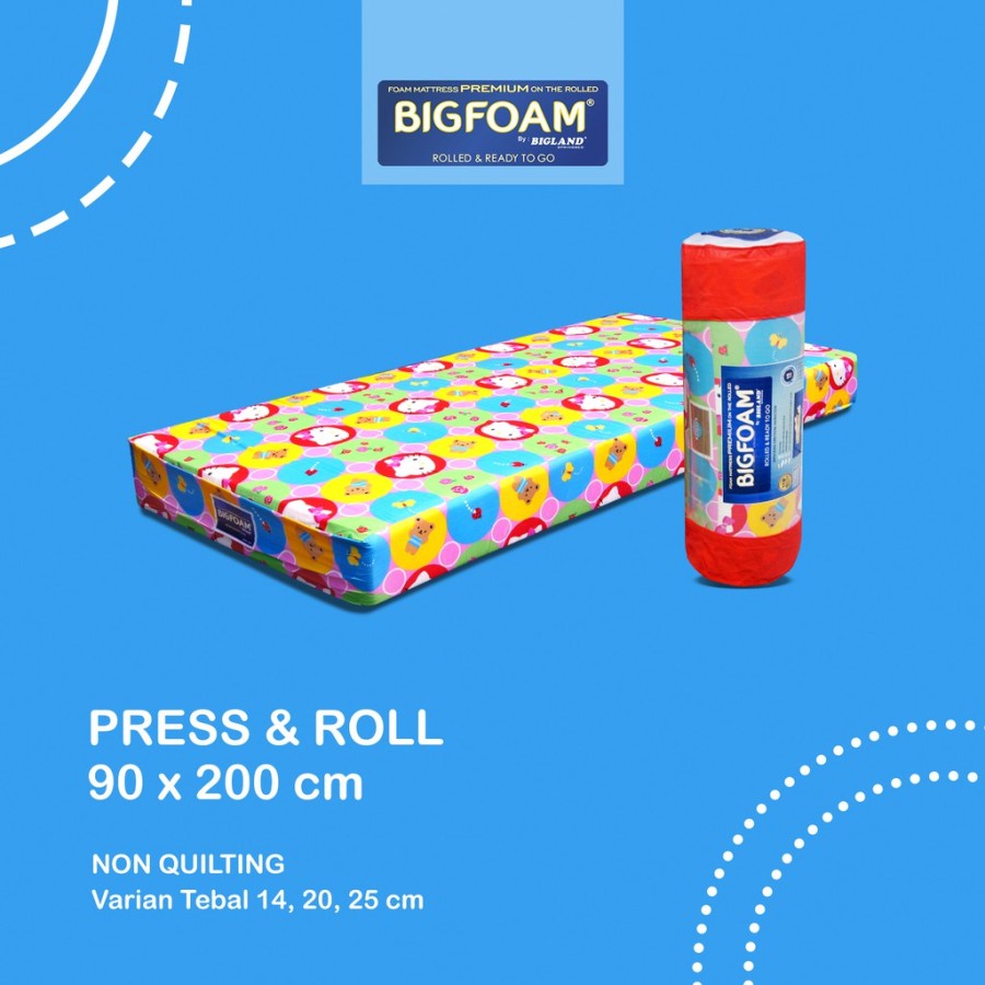 Kasur Busa Big Foam Premium 200 x 90 x 20 Quilting Press & Roll