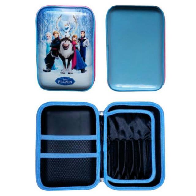 

Tempat Pensil Organizer model Smiggle