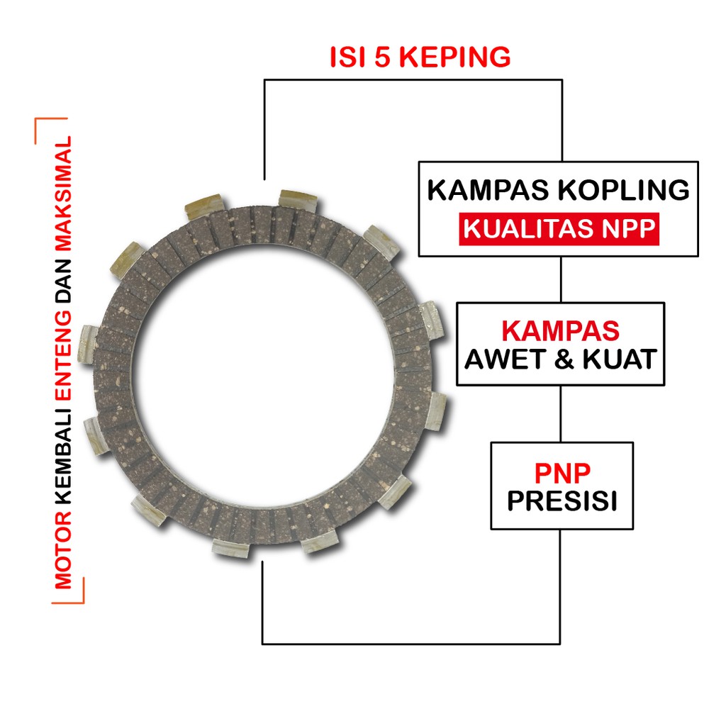 NPP Kampas Plat Kopling Satria R 2 Tak Part Motor Suzuki 2T Clutch