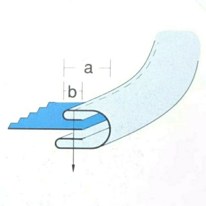 Corong Mesin Jahit 8cm Jadi 3cm High Speed