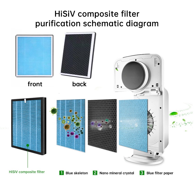 KAISA VILLA Air Purifier Original Filter HEPA 8005