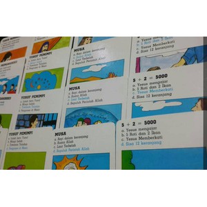 KWARTET TOKOH ALKITAB