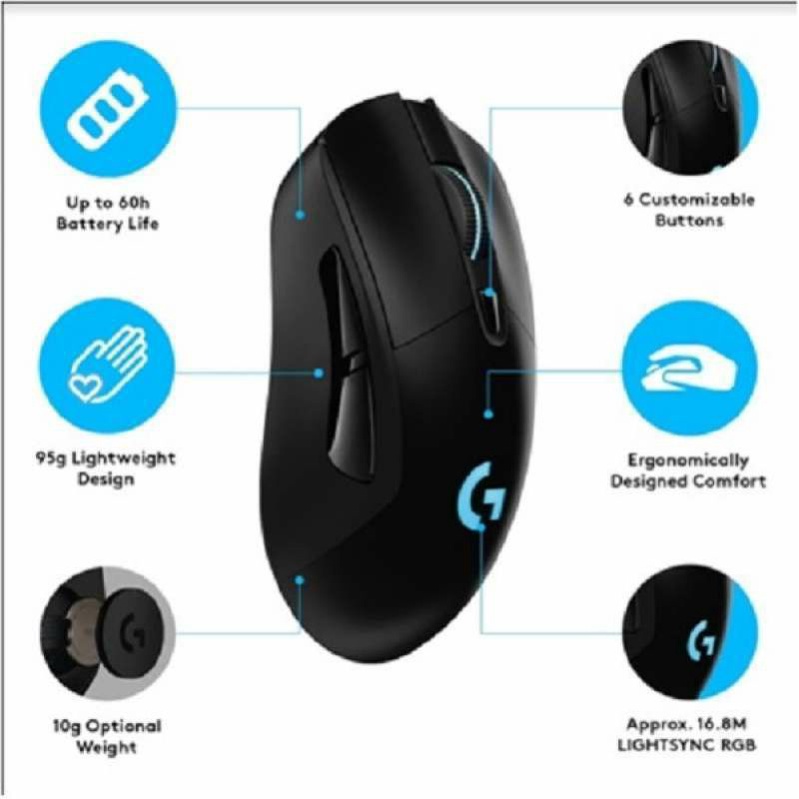 Mouse Gaming Wireless Logitech G703 Hero Lightspeed