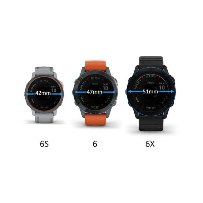 Tempered Glass ANTI GORES GARMIN Fenix 6x Pro Fenix 6x