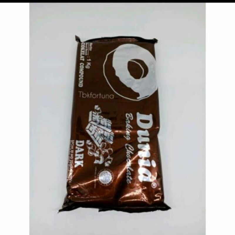 

COKLAT BATANGAN DUNIA