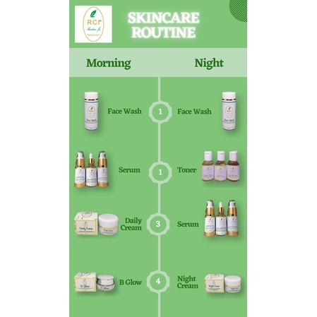 RCI Skincare Serum Lightening Serum Gold Particle Acne Treatment Serum Acne RCISkincare Racikan Ijo Kulit Normal Berjerawat Jerawat Berminyak Sensitif Kombinasi Perawatan Wajah BPOM-4