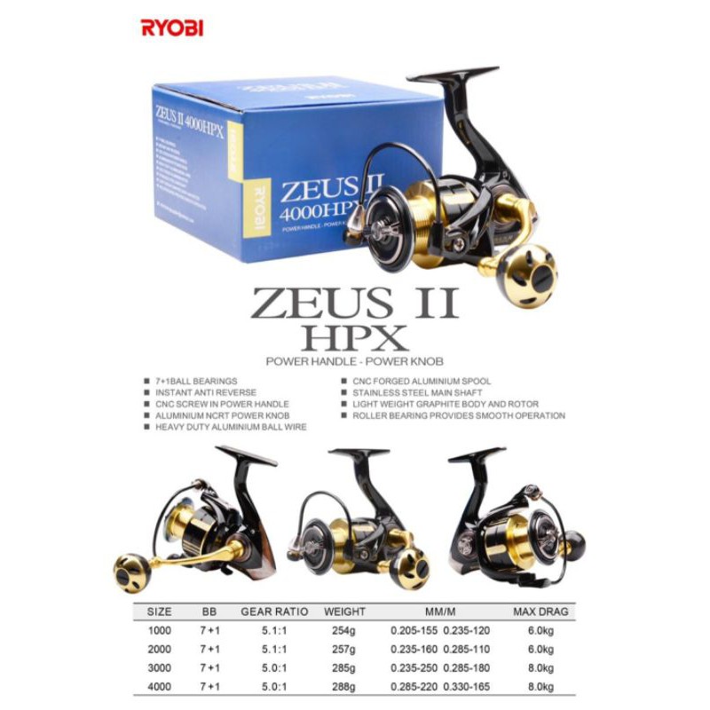 Ryobi Zeus II HPX 1000 200 3000 4000
