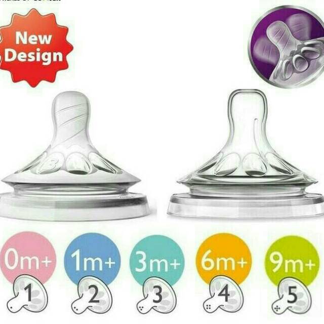 Dot avent natural new design extra soft isi 2pcs