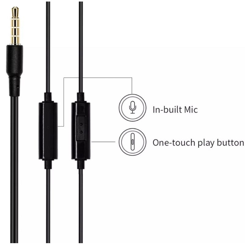 MINISO HEADSET EARPHONE KABEL DENGAN MIC MICROPHONE WARNA BLACK