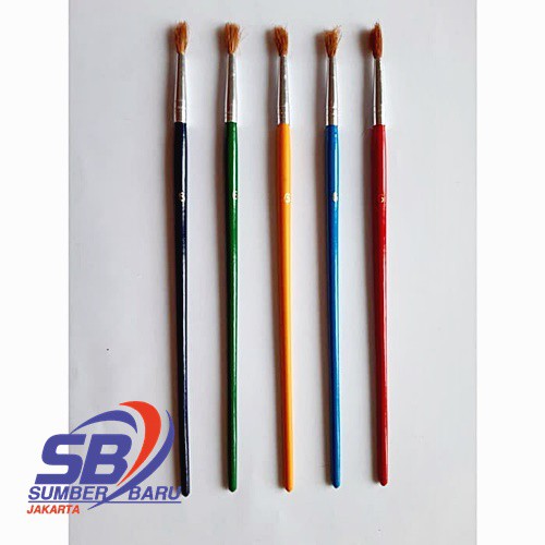 

KINRYU Kuas Lukis No. 6 Koas Cat Air Warna Gambar Acrylic Akrilik Brush