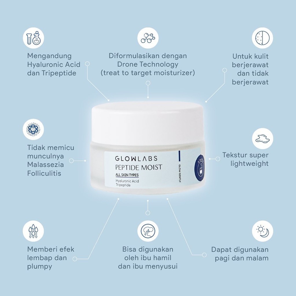 GLOWLABS Peptide Moist 20gr &amp; 40gr - Moisturizer untuk Melembabkan Wajah