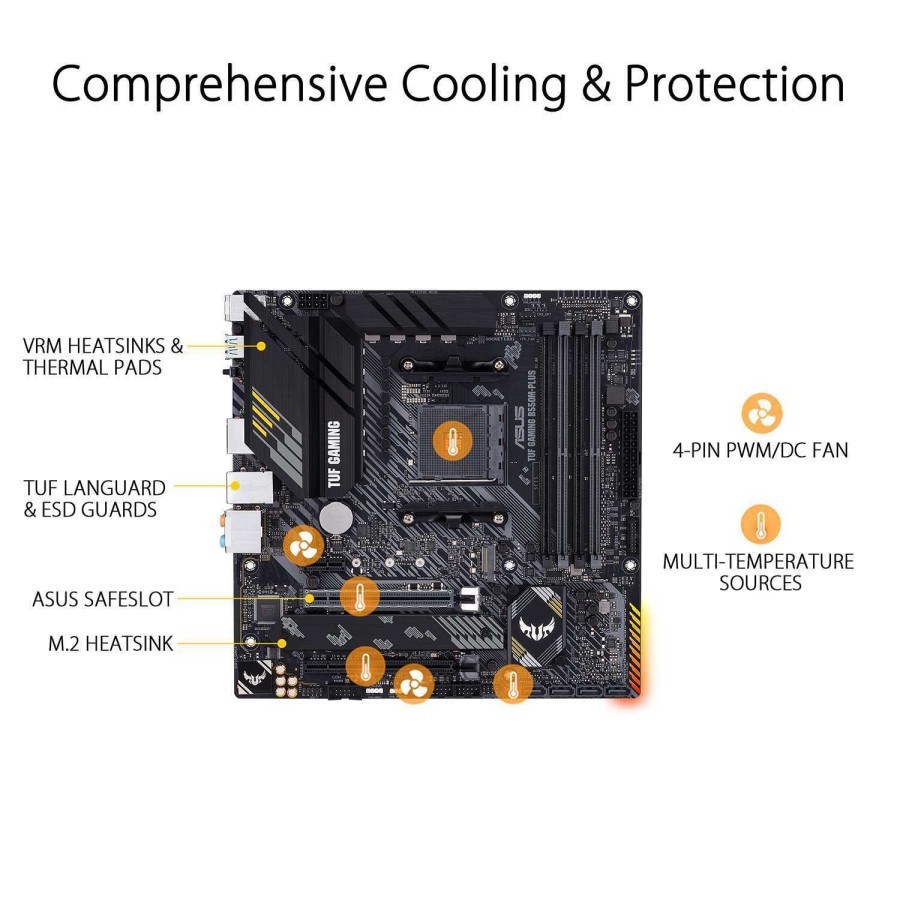 ASUS TUF GAMING B550M-PLUS - AMD Motherboard AM4