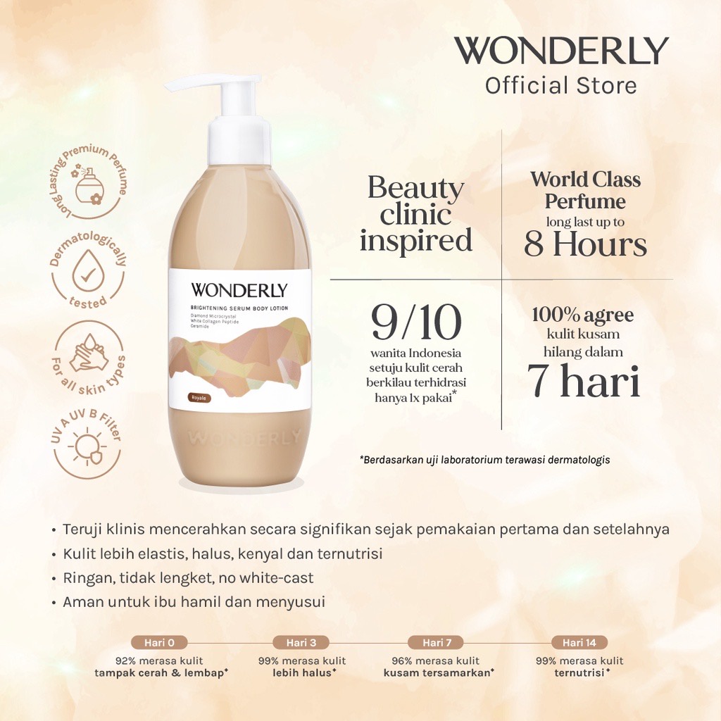 WONDERLY Body Care Indonesia / Brightening Serum Body Lotion Diamond Microcrystal White Collagen Peptide Ceramide 300ml Skincare Skin Treatment Perawatan Kulit Tubuh Pelembab Moisturizer Exfoliating Cream Butter Scrub Gel Royale Fearless Amore Voyage Mode