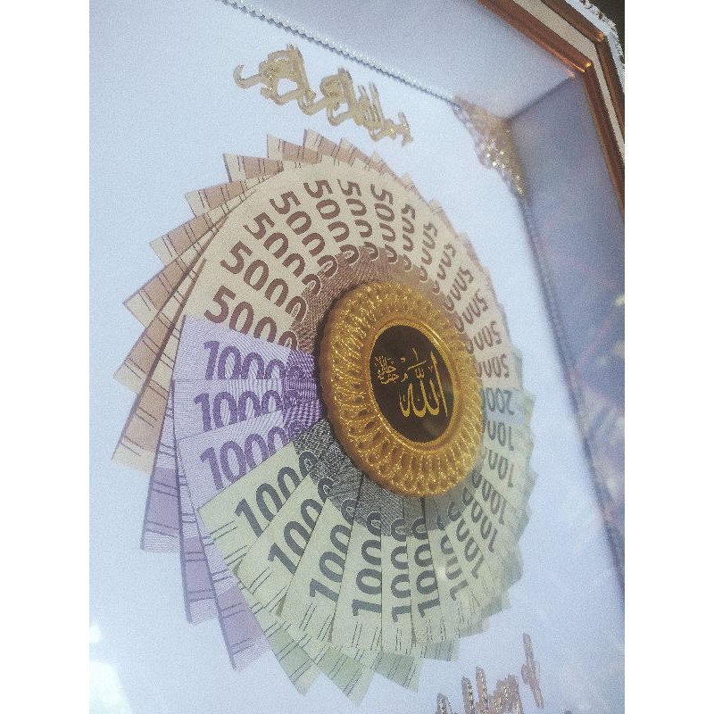 

Biaya tambahan penyediaan uang asli