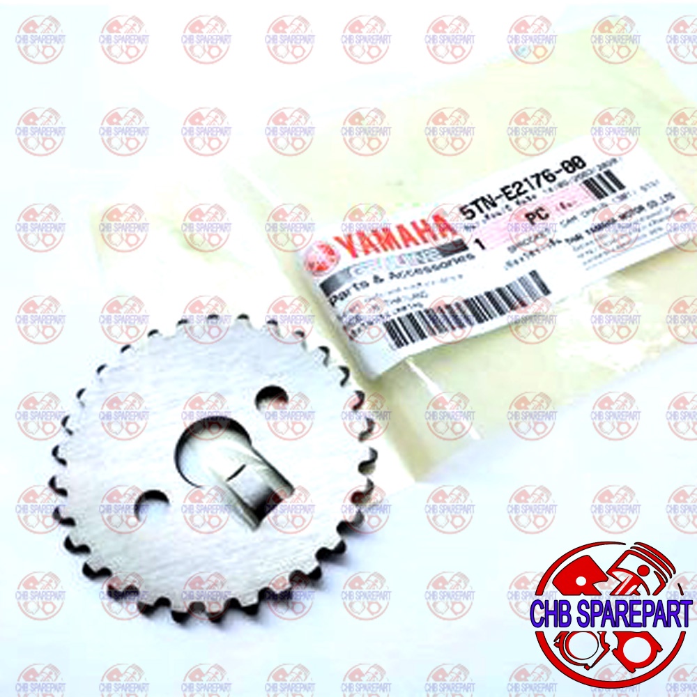 Gigi Sentrik Jupiter Z