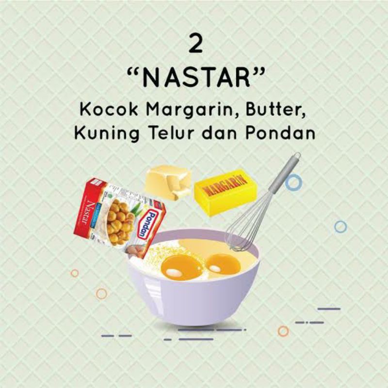 PONDAN TEPUNG PREMIX NASTAR - KASTENGEL KAASTENGEL CARA MUDAH INSTAN RESEP KUE KERING LEBARAN