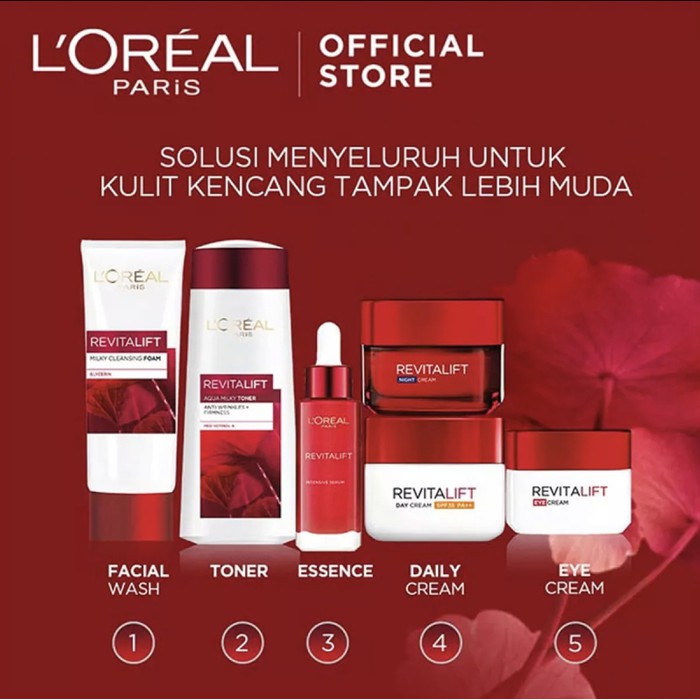 loreal revitalift dermalift eye cream