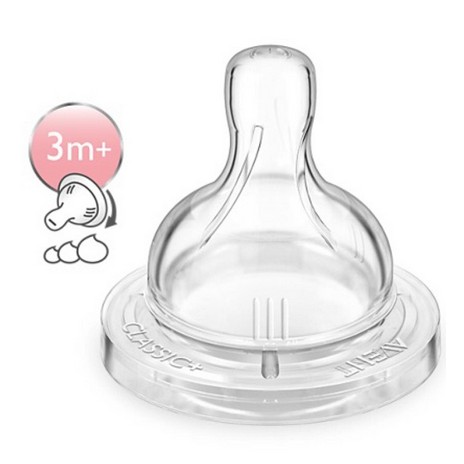 Philip Avent Nipple Dot Classic 0m+ 1m+ 3m+ &amp; 6m+