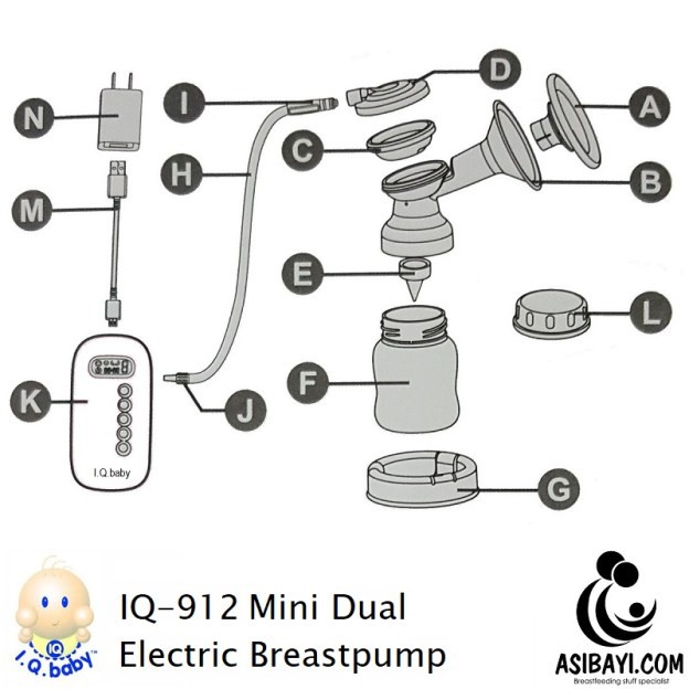 IQ Baby 912 Mini Dual Electric Breastpump Pompa ASI Double Pump