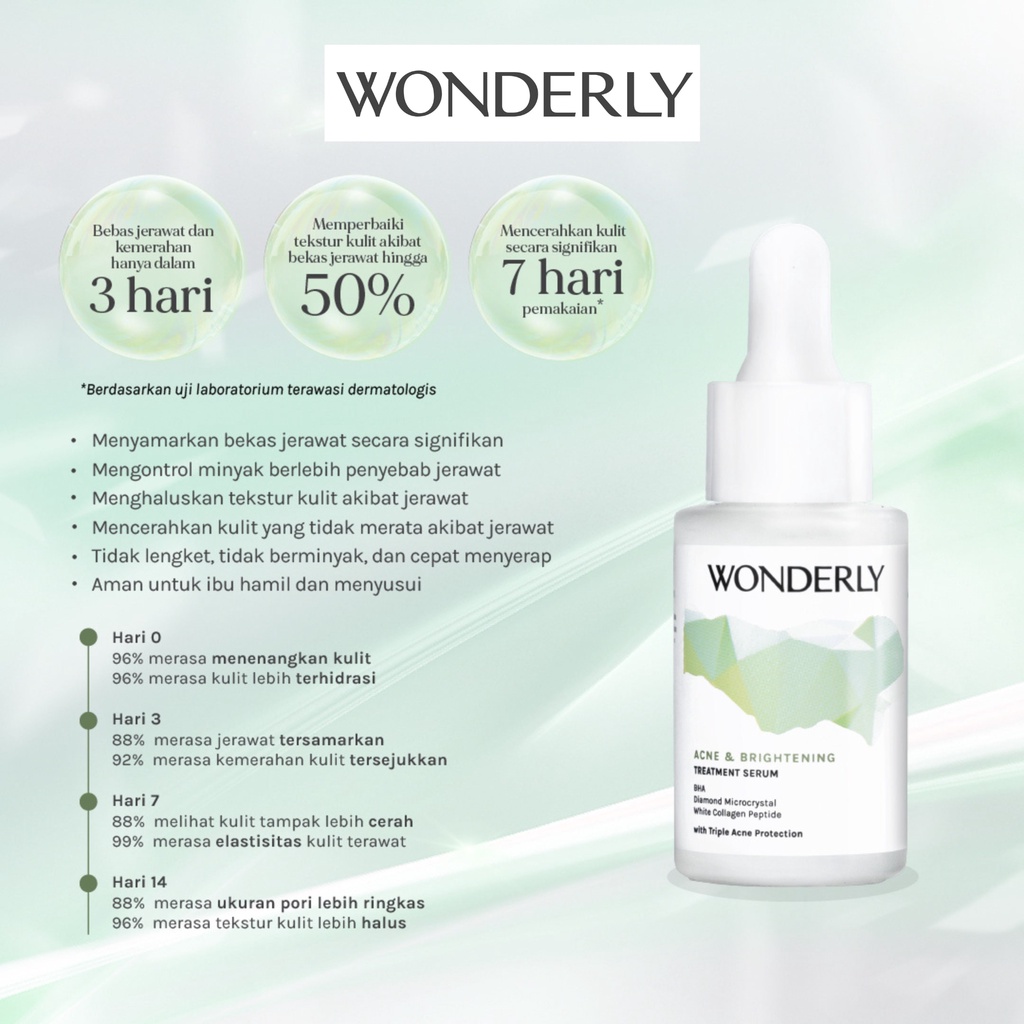 ★ BB ★ WONDERLY Acne And Brightening Treatment Serum 15ml - Serum Wajah