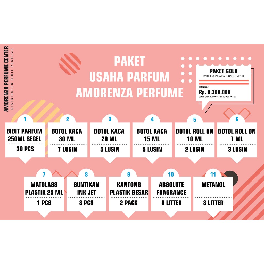 ( PAKET GOLD ) PAKET USAHA PARFUM REFILL KEMASAN SEGEL PABRIK