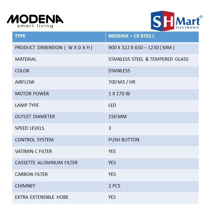 COOKER HOOD MODENA CHIMNEY 90 CM CX-9701L CX9701L PENGHISAP ASAP DAPUR GARANSI RESMI (MEDAN)