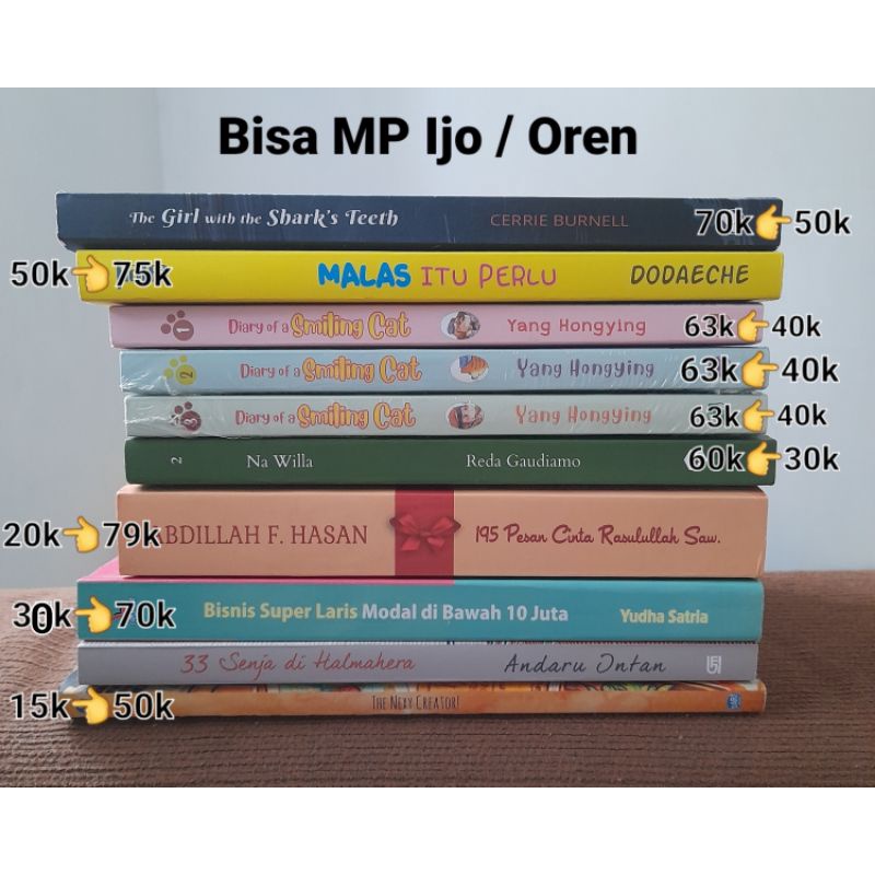 Na Willa (Original Preloved)