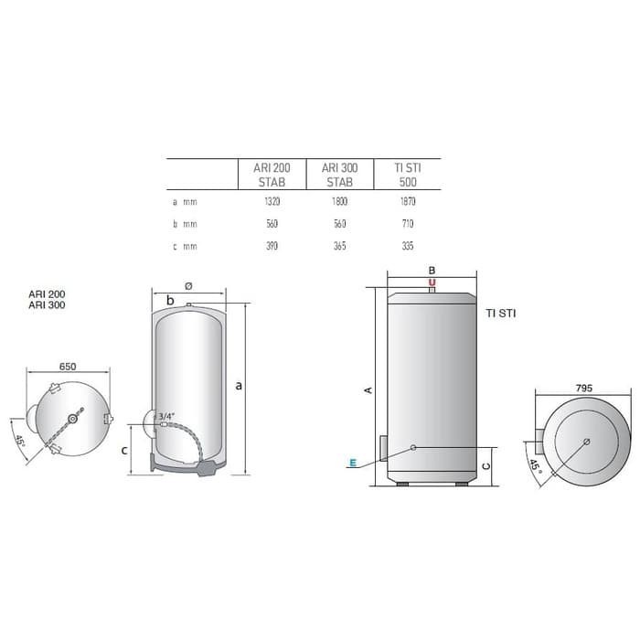 Water Heater ARISTON ARI 200 STAB 560 THER / Pemanas air